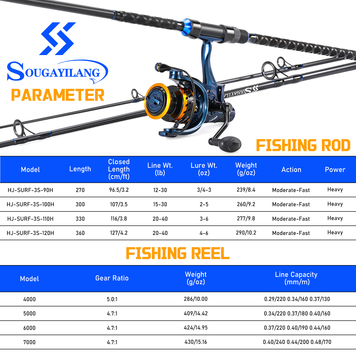 Sougayilang 3 Sections Surf Fi - Fishing Rod Carbon Fiber 리뷰 및 가격