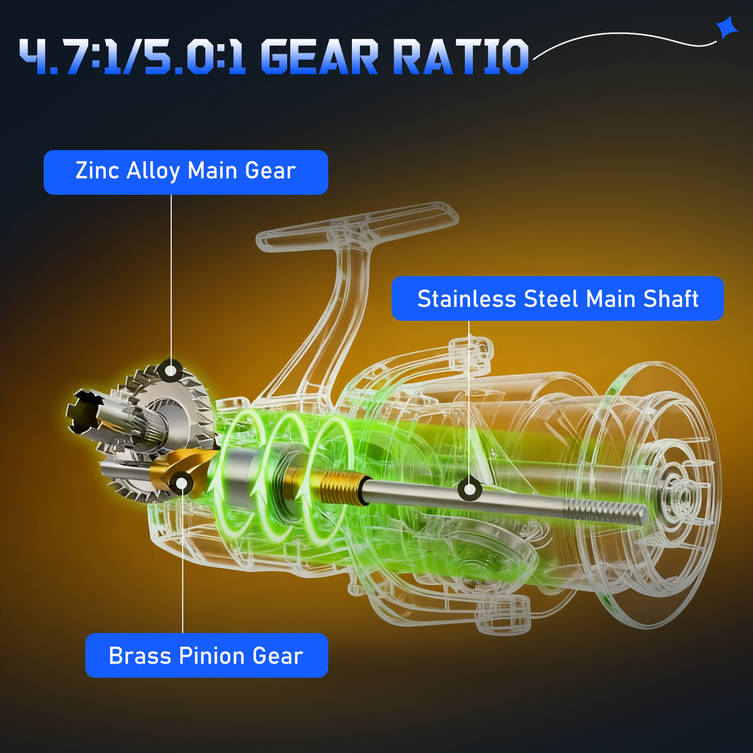 Sougayilang 3 Sections Surf Fi - Fishing Rod Carbon Fiber 리뷰 및 가격