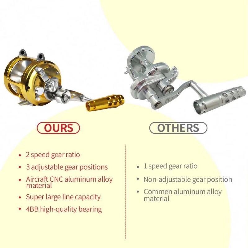【Popular】Hot Sell Aluminum All - Fishing Rod Boat 리뷰 및 가격