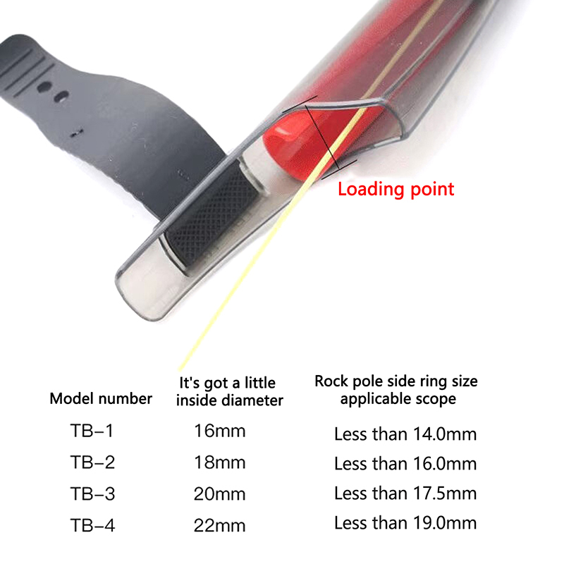 1Pc Transparent Fishing Rod Ti - Fishing Rod Guide Replacement 리뷰 및 가격