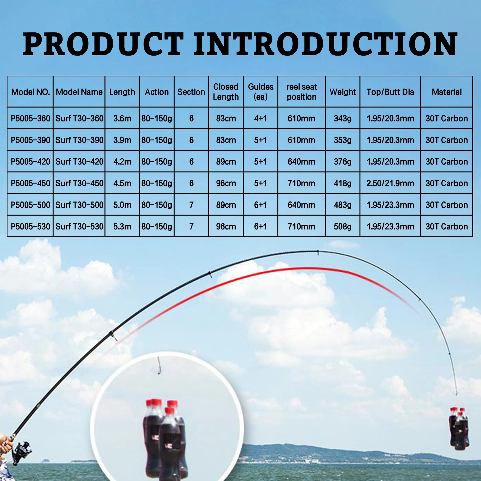 PHISHGER Telescopic Surf Spinn - Fishing Rod Surf 리뷰 및 가격