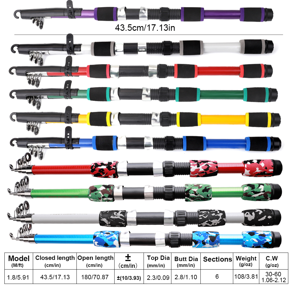FTK 1.8m Fishing Rod and Reel  - Fishing Rod Carbon Fiber 리뷰 및 가격