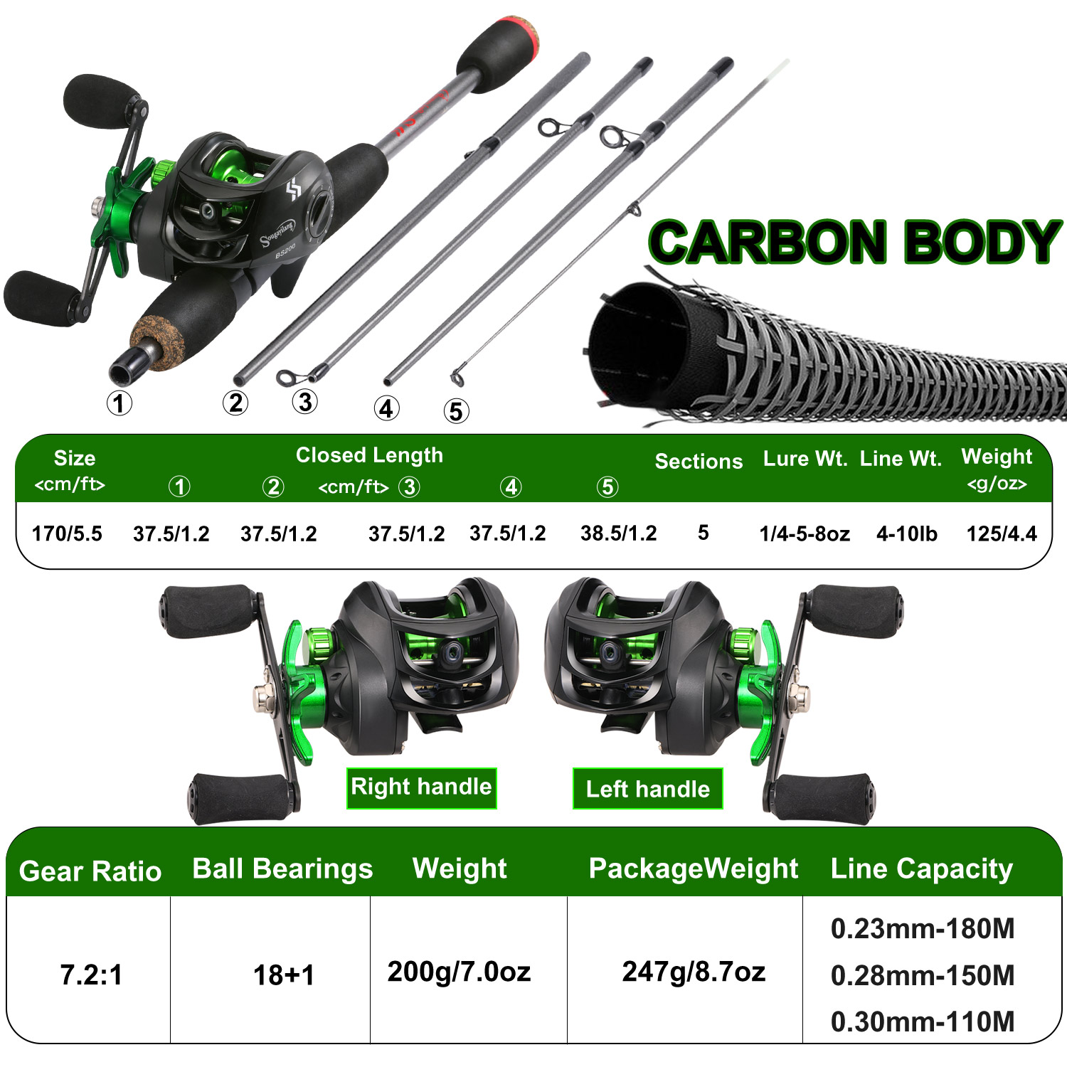 Sougayilang Fishing Rod Combo  - Fishing Rod Carbon Fiber 리뷰 및 가격
