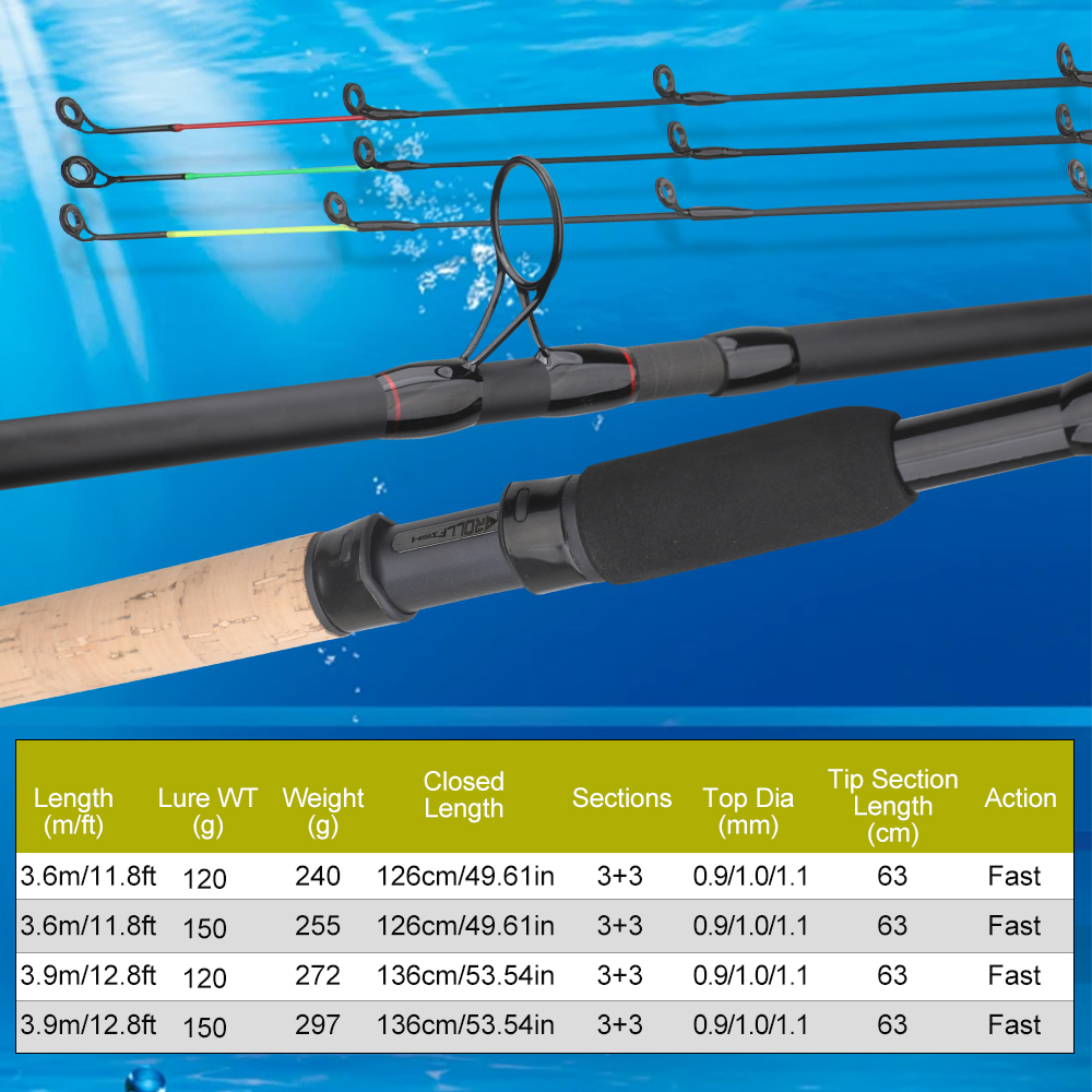 ROLLFISH 3.6m/3.9m Carbon Feed - Fishing Rod Surf 리뷰 및 가격