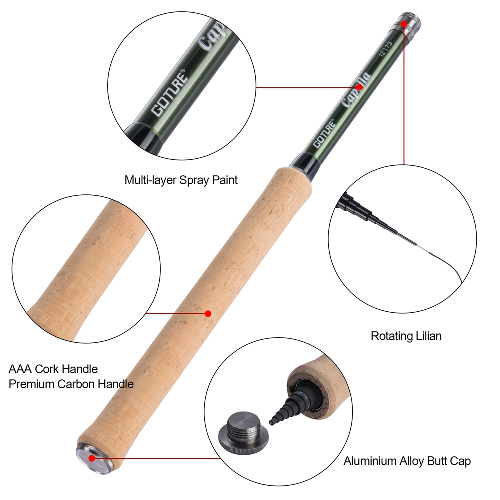 Goture Tenkara Fly Fishing Rod - Fishing Rod Fly 리뷰 및 가격