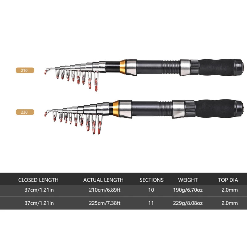 BRAVMAK 2.1/ 2.3 mTelescopic F - Fishing Rod Carbon Fiber 리뷰 및 가격