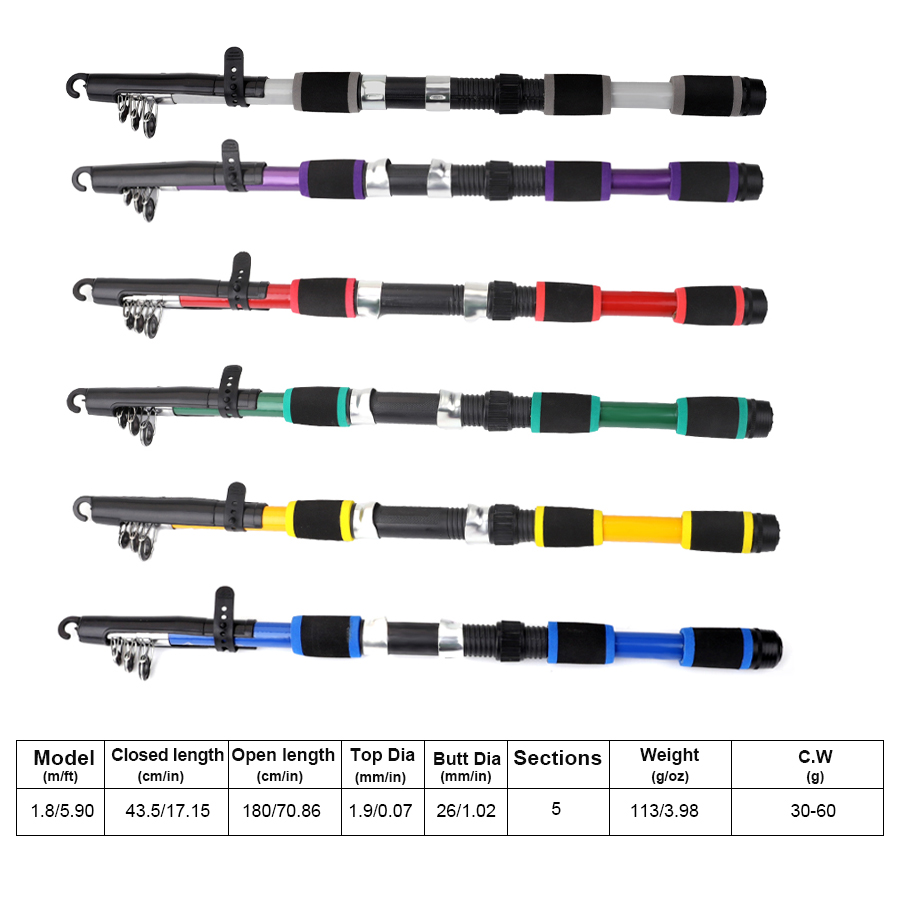 FTK 1.8M Portable Spinning Fis - Fishing Rod Carbon Fiber 리뷰 및 가격